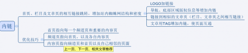 SEO7.png
