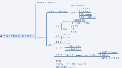 SEO8.png