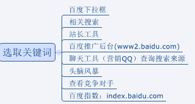 SEO5.png