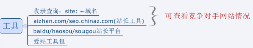 SEO2.png
