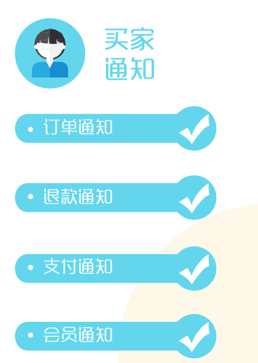 I֪ͨ.png