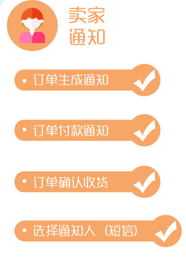 u֪ͨ.png